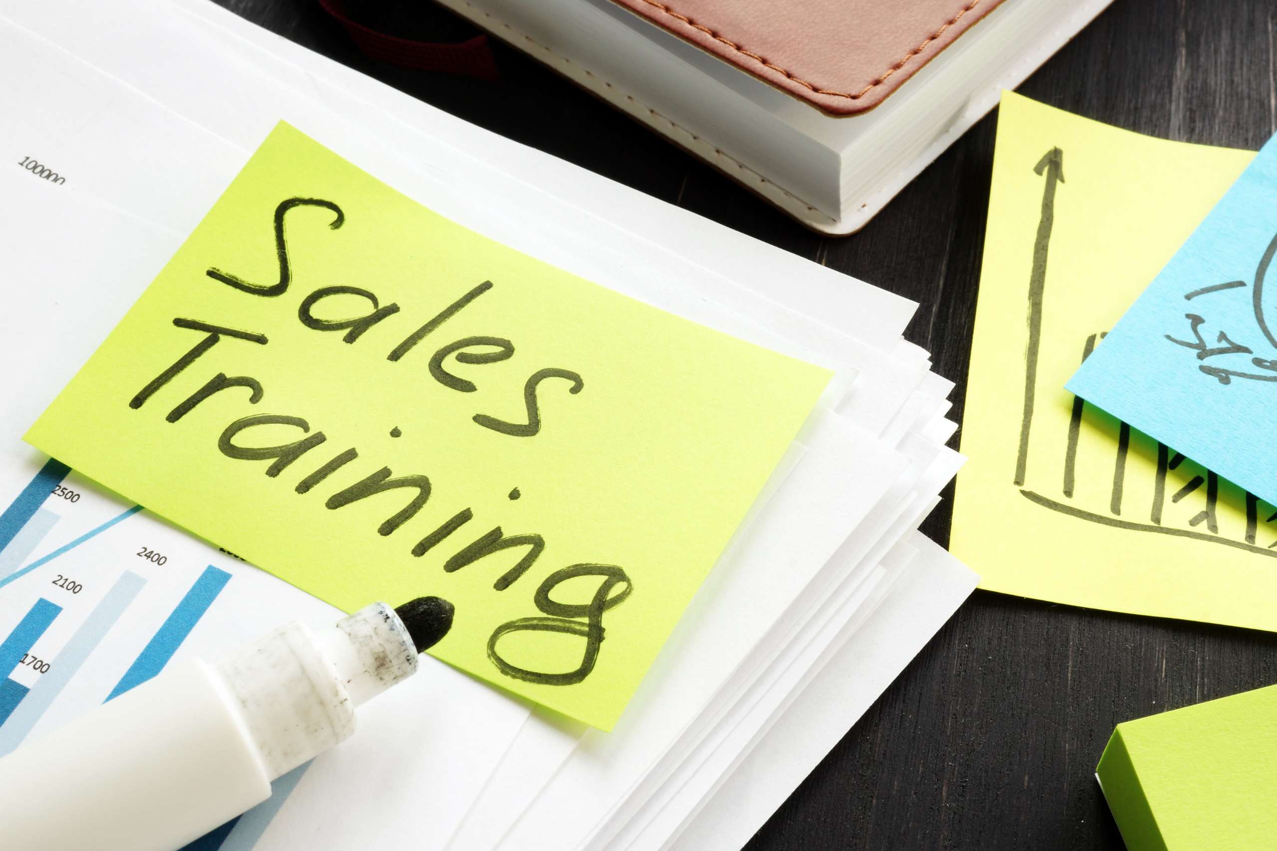 What is sales training? 